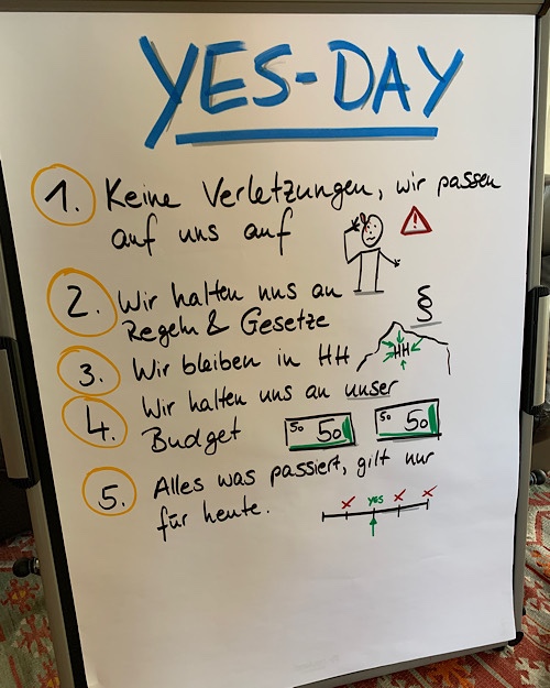 Die Regeln für unseren Yes-Day